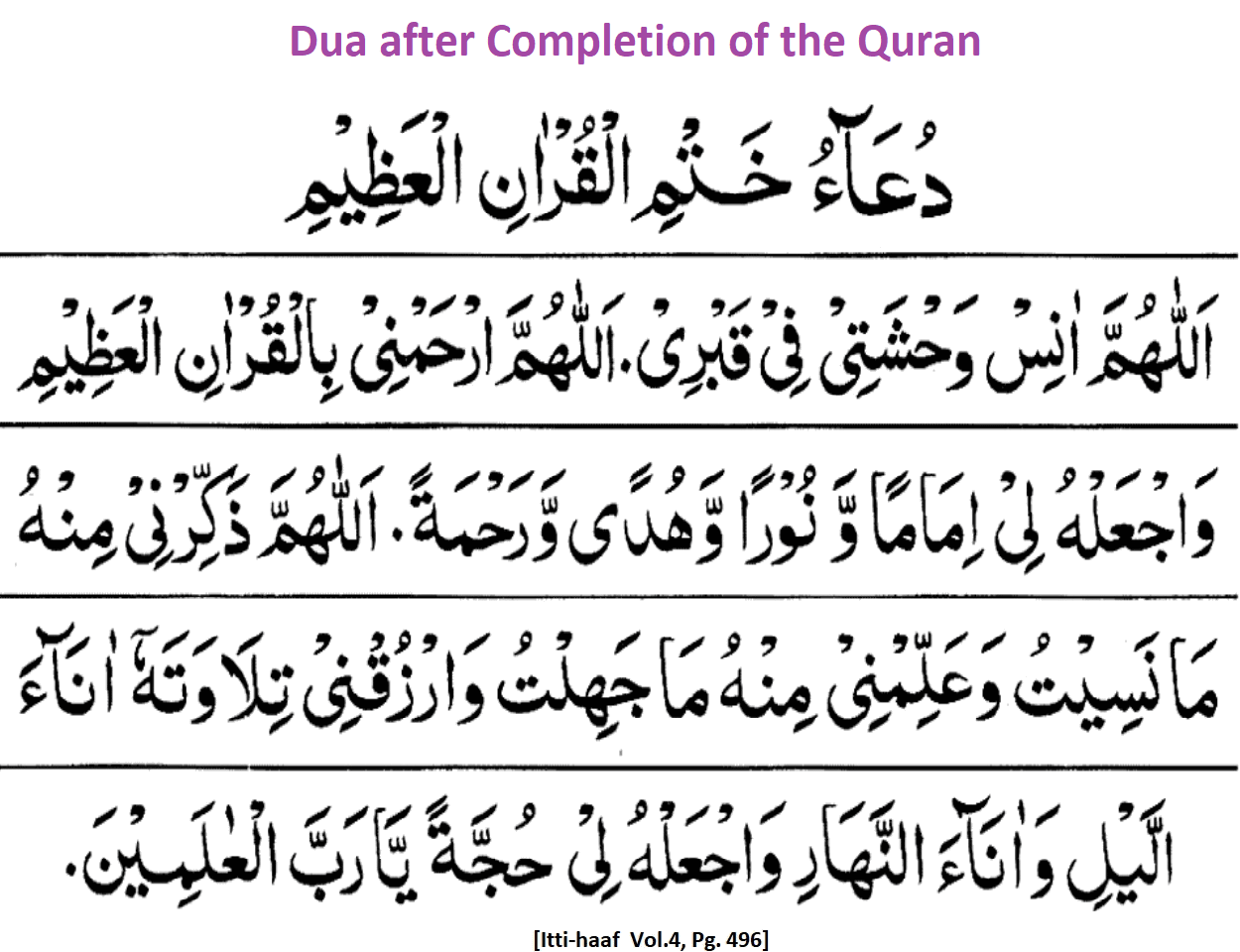 Dua after Completion of the Quran