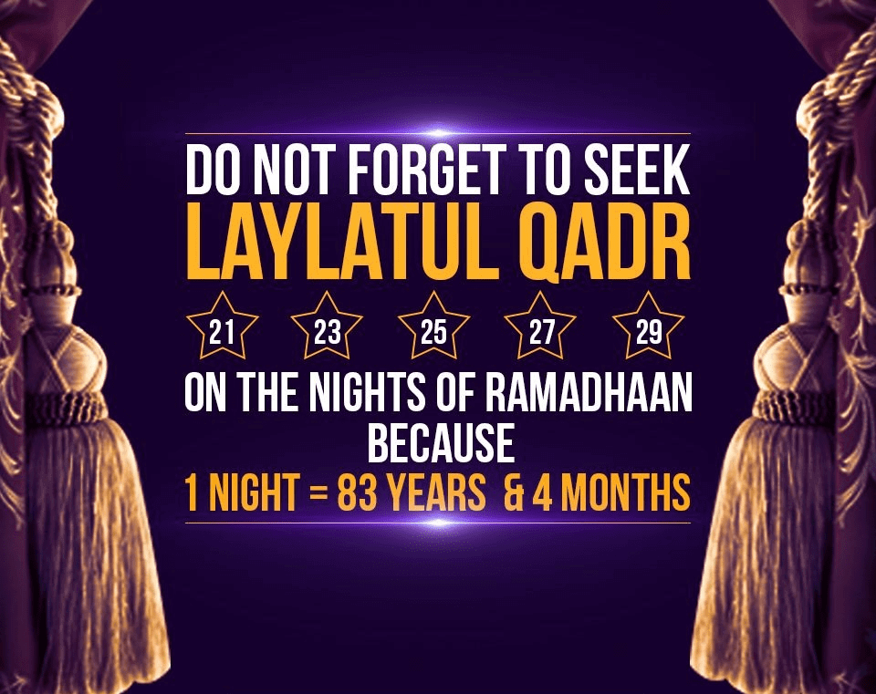 What Is Laylatul Qadr? (Night Of Decree)