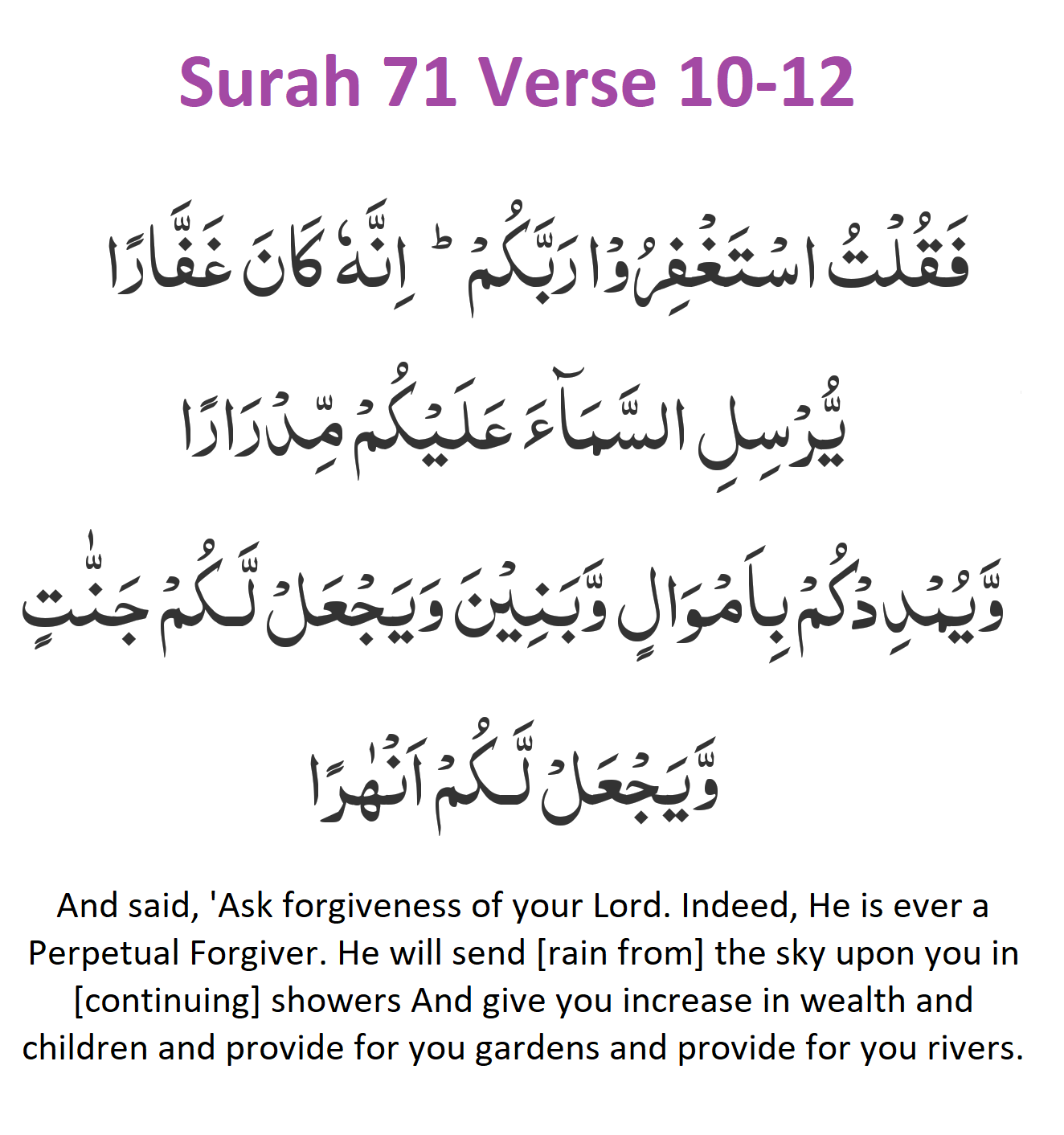 Surah 71 Verse 10-12