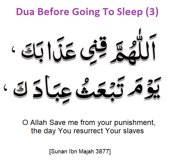 Dua Before Going To Sleep (3)