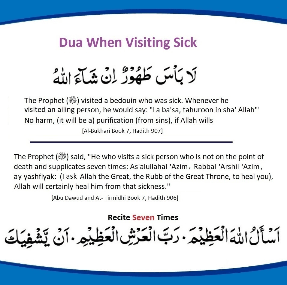 Dua When Visiting Sick