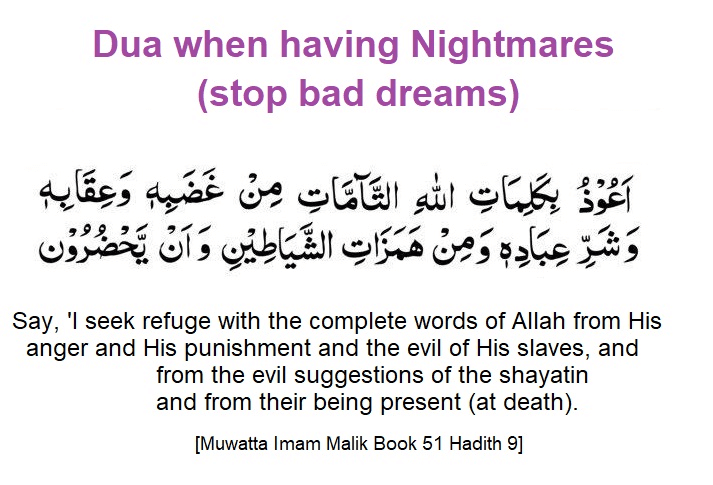 Dua when having Nightmares