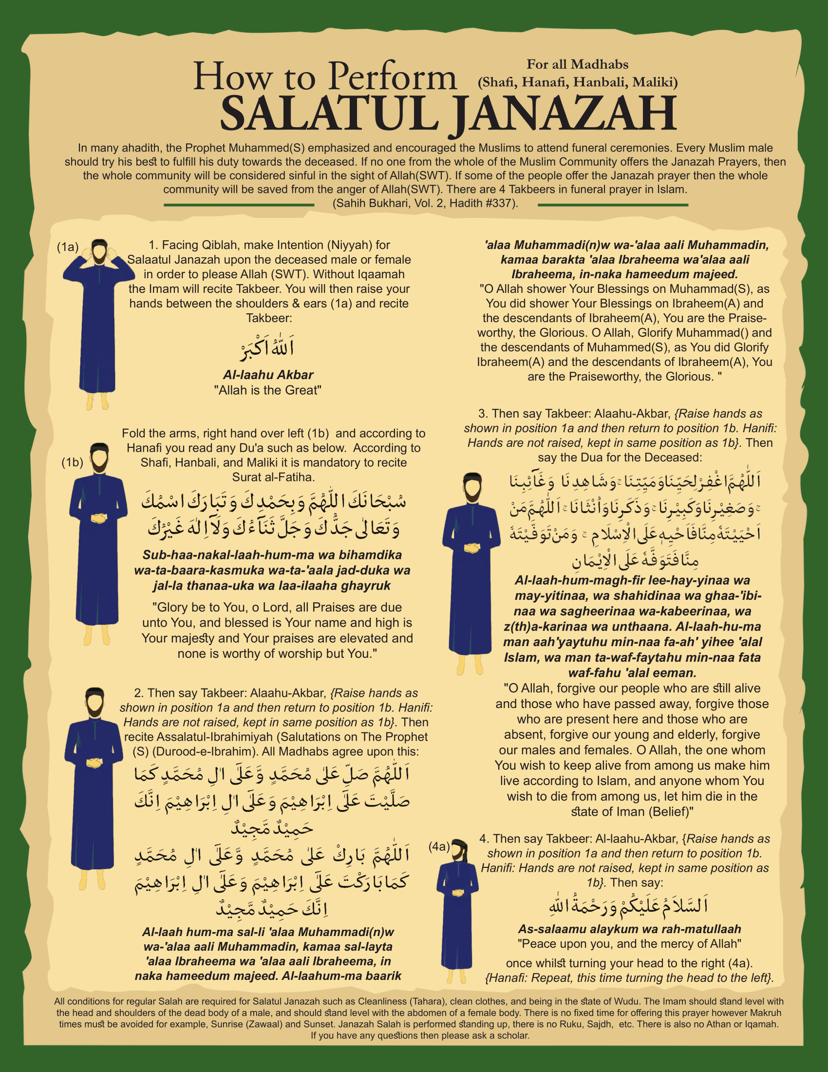 Dua For Namaz E Janaza salat Al Hajah