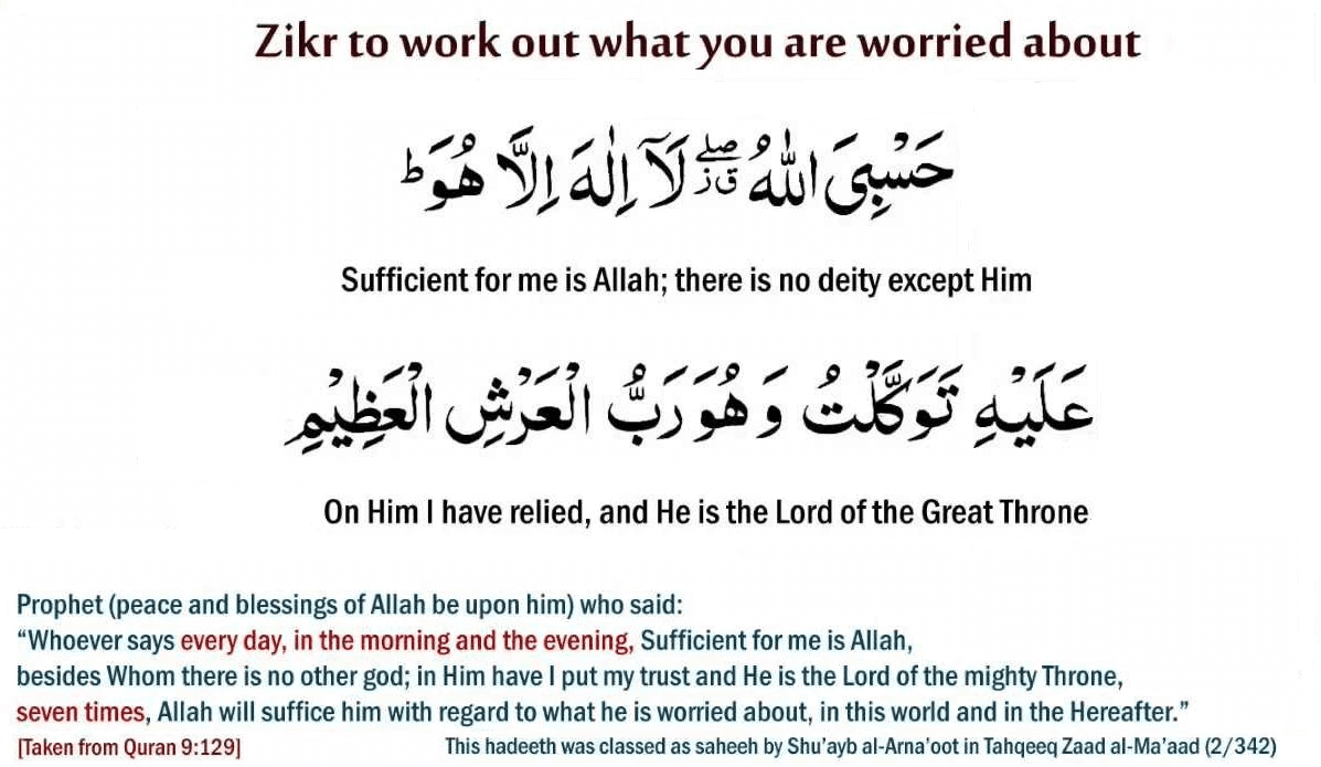Zikr To Work Out What You Are Worried