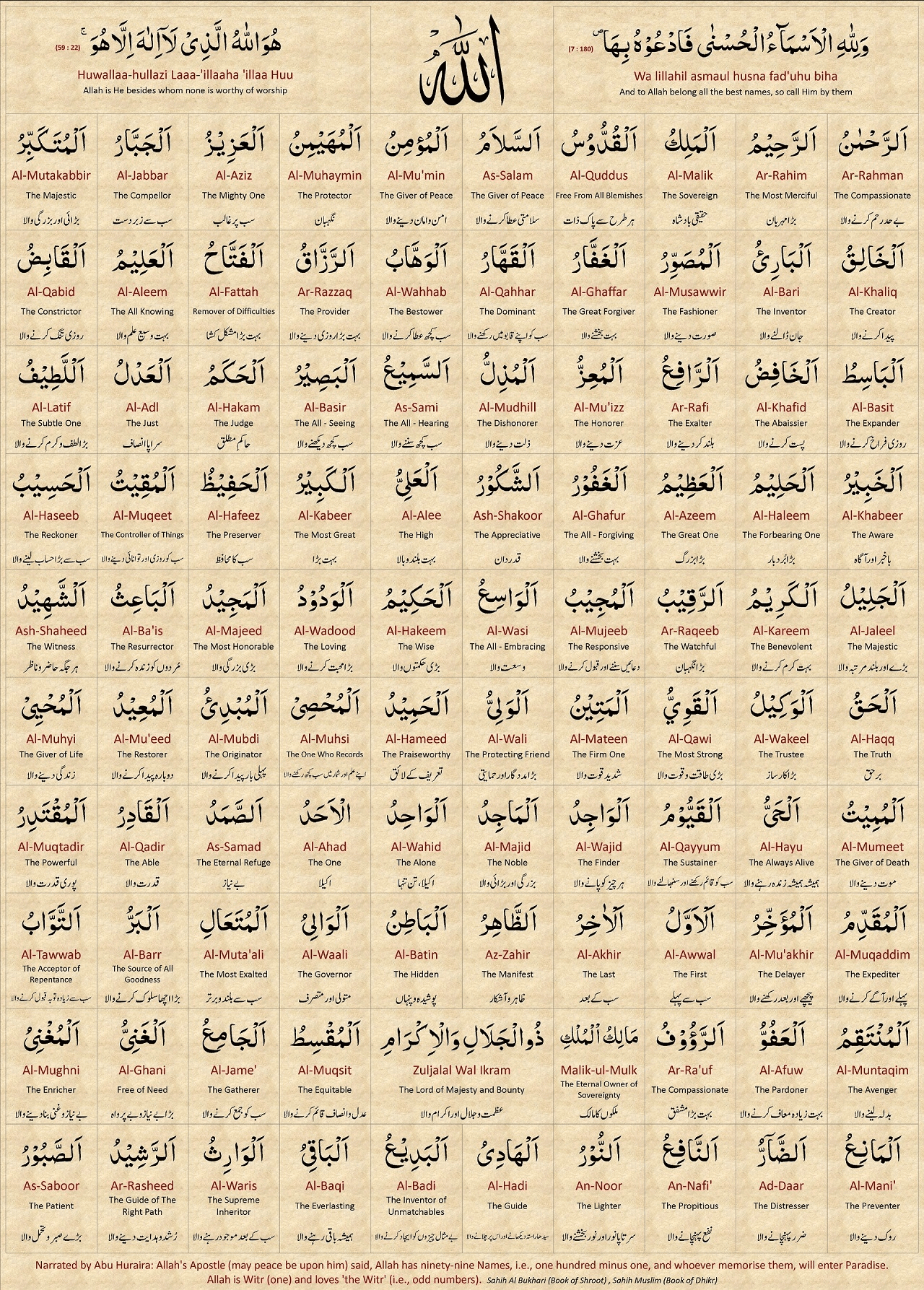 99 Names Of Allah